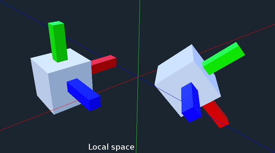 _images/LocalSpaceExample_3D.png