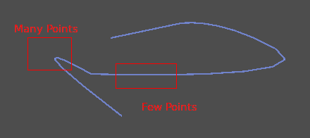 _images/bezier_point_amount.png